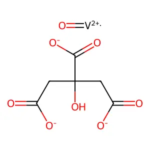 Vanadyl citrate structure
