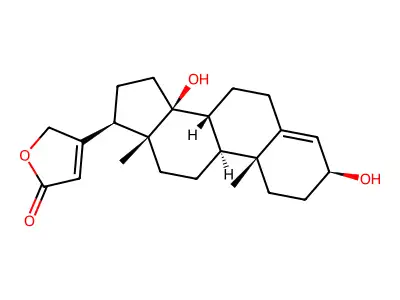 Canarigenin structure