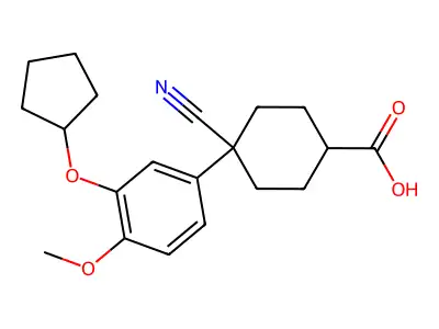 Cilomilast structure