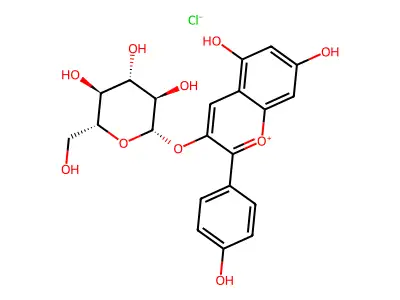 Pelargonidin 3-O-glucoside structure