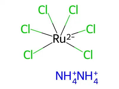 Azanide;hexachlororuthenium structure