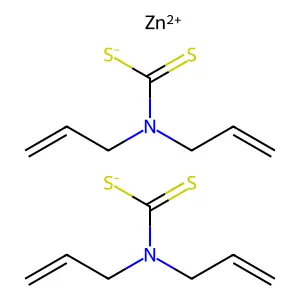 Bis(diallyldithiocarbamato-S,S')zinc structure