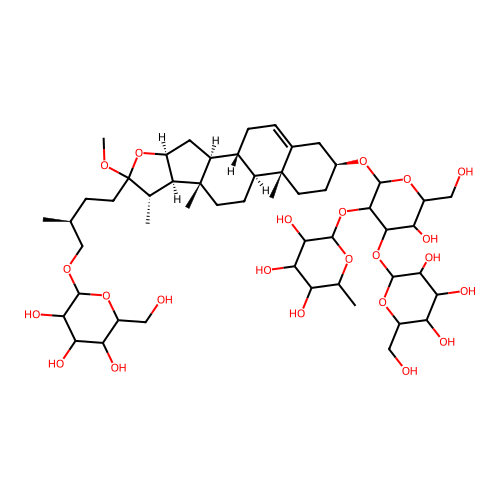 Methyl protoneogracillin structure