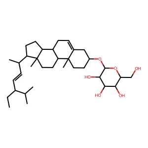 Stigmasterol glucoside structure
