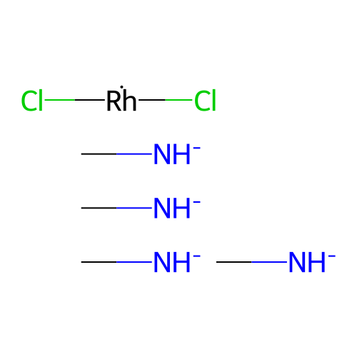 Dichlororhodium;methylazanide structure