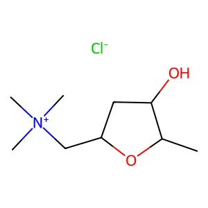 Muscarine Chloride structure