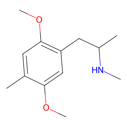 Beatrice structure
