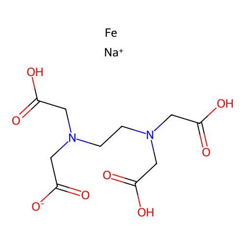 sybron structure
