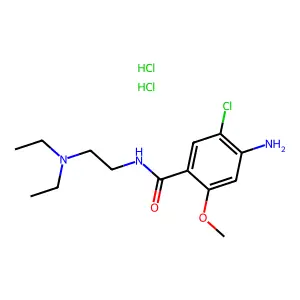 Metoclopramide Dihydrochloride structure