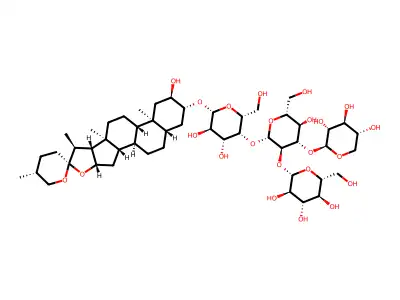Gitonin structure