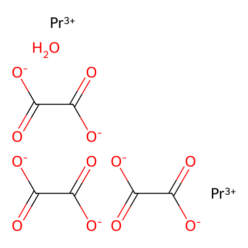 Praseodymium oxalate hydrate structure