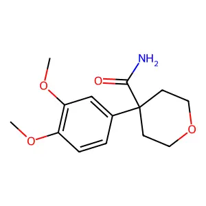 4-(3,4-Dimethoxyphenyl)oxane-4-carboxamide structure