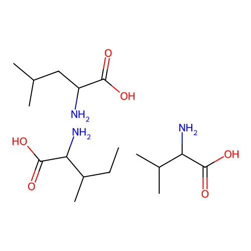 Branched chain amino acids structure