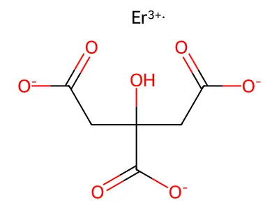 Erbium citrate structure