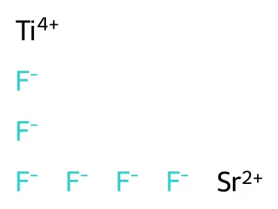 Strontium titanium fluoride structure