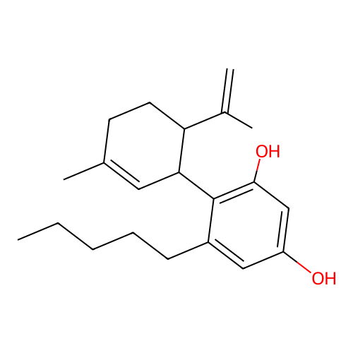 CBD, abnormal structure