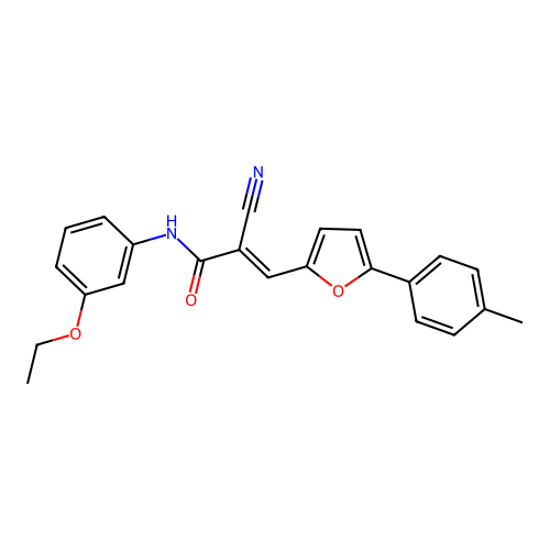 (E)-2-cyano-N-(3-ethoxyphenyl)-3-(5-(p-tolyl)furan-2-yl)acrylamide structure