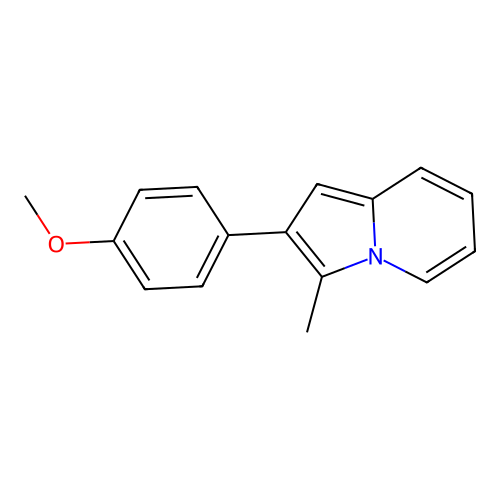 2-(4-Methoxyphenyl)-3-methylindolizine structure