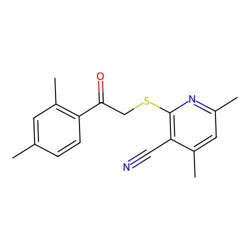 2-((2-(2,4-dimethylphenyl)-2-oxoethyl)thio)-4,6-dimethylnicotinonitrile structure