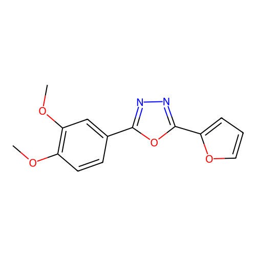 2-(3,4-Dimethoxyphenyl)-5-(furan-2-yl)-1,3,4-oxadiazole structure