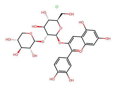 Cyanidin 3-sambubioside structure