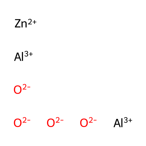 Aluminum-doped Zinc Oxide Nanoparticle Dispersion structure