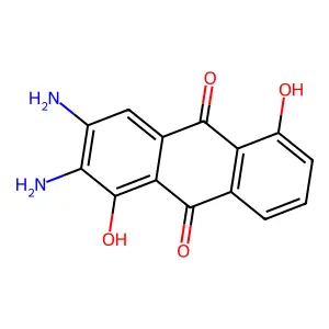 9,10-Anthracenedione, diamino-1,5-dihydroxy- structure