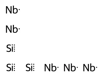 Niobium;silane structure