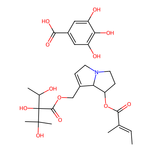 Cyngal structure