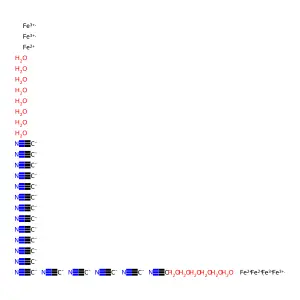 Prussian blue tetradecahydrate structure