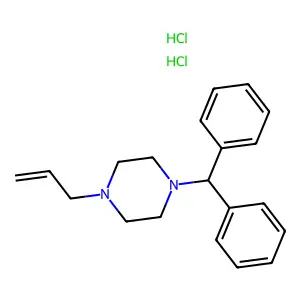 Piperazine, 1-(diphenylmethyl)-4-(2-propenyl)-, dihydrochloride structure
