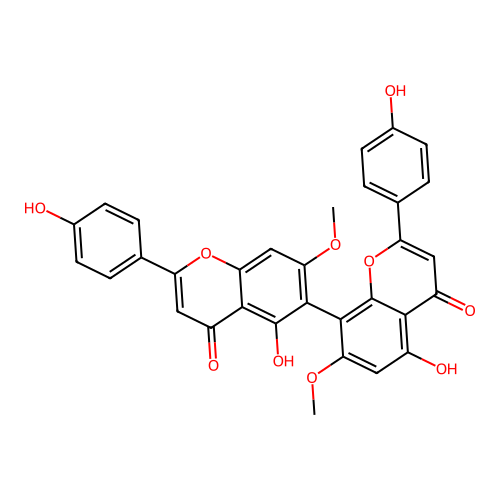 DMGF structure