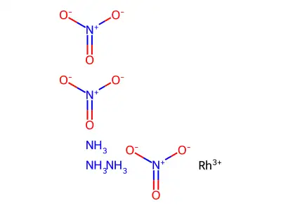 Azanide;tris(nitric acid);rhodium(3+) structure