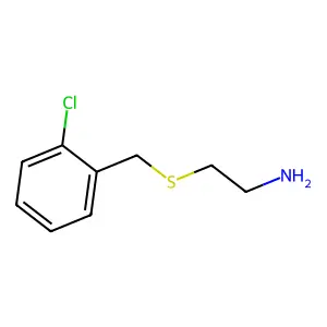 SAD 128 structure
