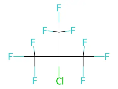 2-Chloro-1,1,1,3,3,3-hexafluoro-2-(trifluoromethyl)propane structure