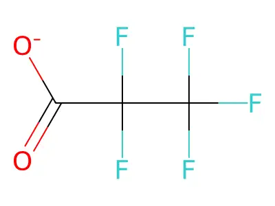 Perfluoropropanoate structure