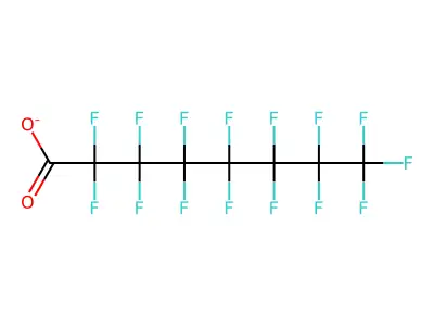 Perfluorooctanoate structure