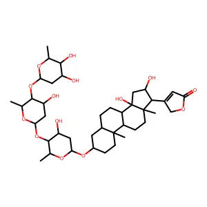 Gitoxin structure