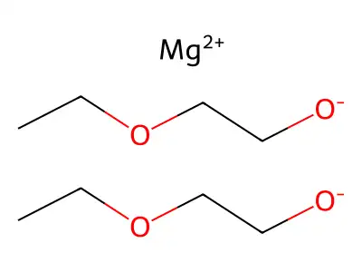 Ethanol, 2-ethoxy-, magnesium salt (2:1) structure