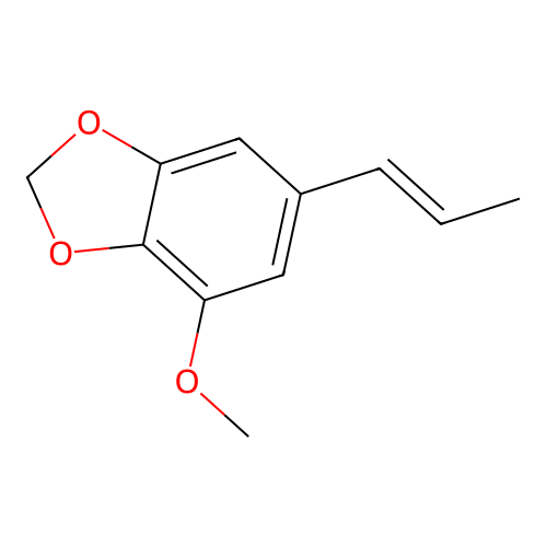 Isomyristicin structure