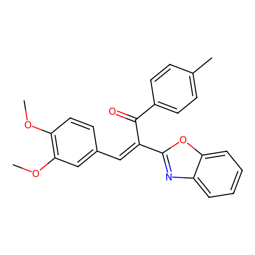 (2Z)-2-(1,3-benzoxazol-2-yl)-3-(3,4-dimethoxyphenyl)-1-(4-methylphenyl)prop-2-en-1-one structure