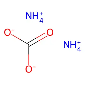 碳酸铵 structure