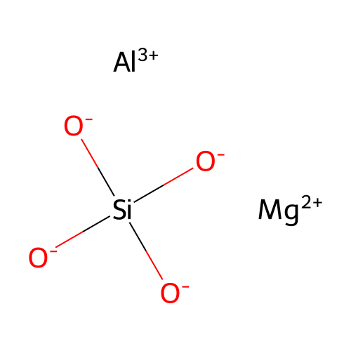 Magnesium Aluminum Silicate structure