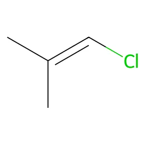 1-Propene, 1-chloro-2-methyl- structure