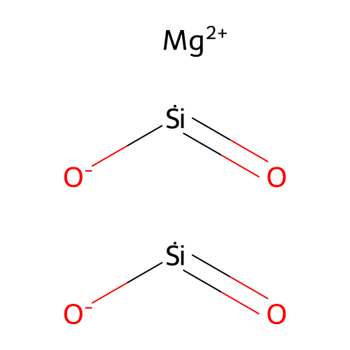Magnesium silicon hydroxide oxide (Mg7Si2(OH)6O8) structure