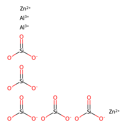 silicic acid, aluminum zinc salt structure