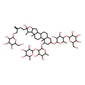 Convallamaroside structure