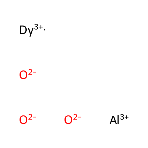 Aluminum dysprosium oxide (Al2Dy4O9) structure