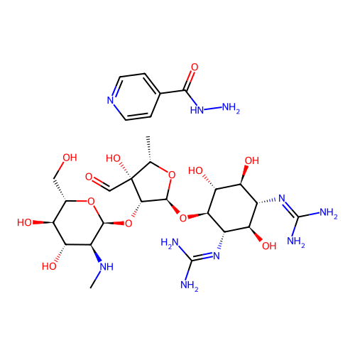 Inh & SM structure