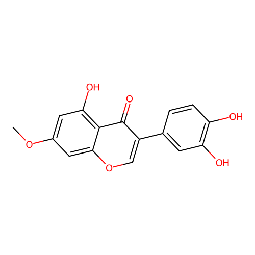 Santal structure